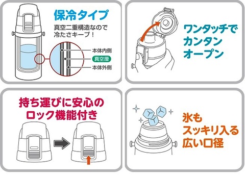 ドラえもん　ダイレクトステンレスボトル　SBK-600D　0.6リットル【特価　通販　販売　食器　保冷専用　直飲み水筒】山口陶器店117916