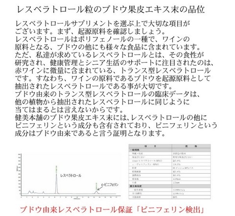 ブドウ由来 トランス型 レスベラトロール粒 275mg×90粒