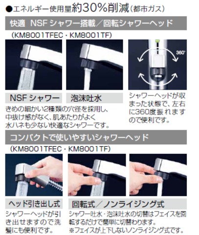 【KVK KM8001TF】洗面用シングルレバー式シャワー付混合水栓