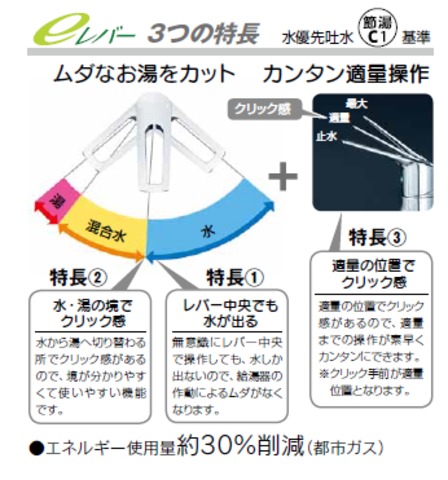 【KVK KM5271TS2EC】洗面用シングルレバー式洗髪シャワー