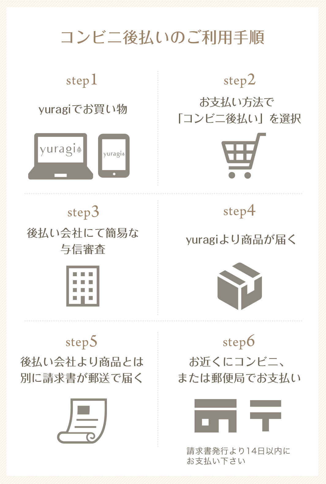 コンビニ後払いのご案内 | yuragi エッセンチア オンラインショップ ゆらぎ