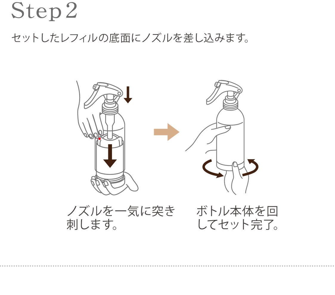 step2 トリガーを上容器にセットした状態で、一気に下に押し込み、ボトル全体を回してセットします。