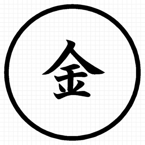 金