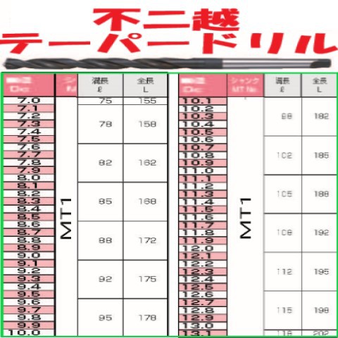 治具ボーラーババイト