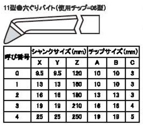 ハイカット 11-1 UTi20