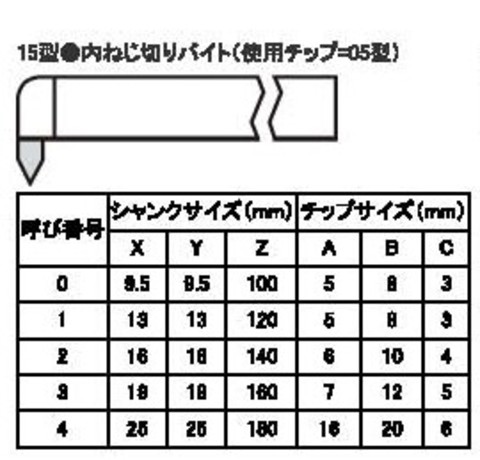 ハイカット 15-4 HTi10