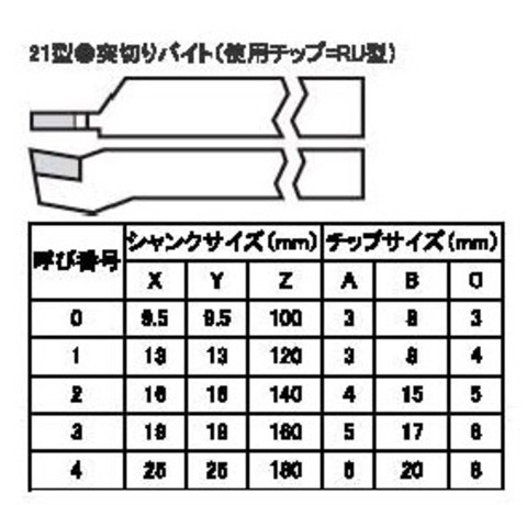 ハイカット 21-1 UTi20