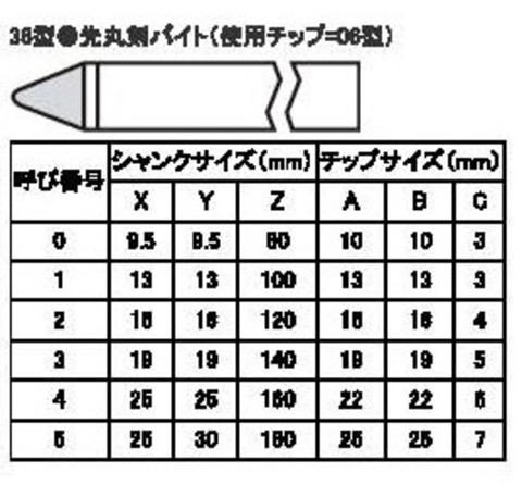 ハイカット 36-4 STi10