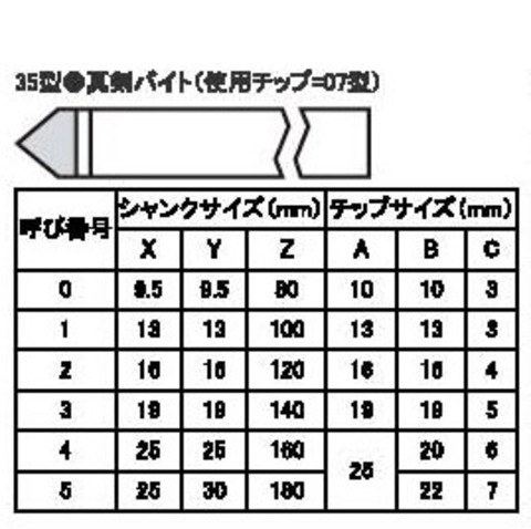 ハイカット 35-0 STi20