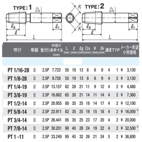 1/2-14 PT 管用テーパー長ネジタップ