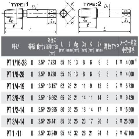 1/2-14 SP-PT スパイラル管用テーパー長ネジタップ