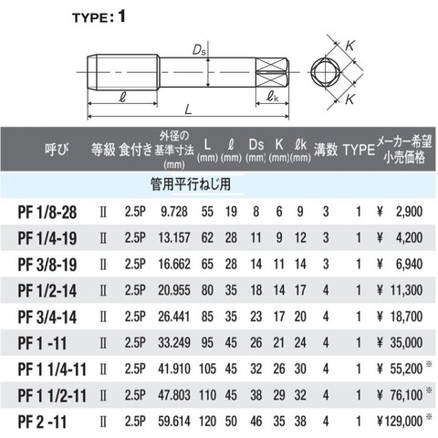 1`-11 SP-PF スパイラル管用平行ネジタップ