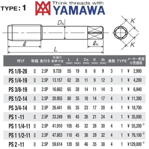 1/8-28 SP-PS スパイラル管用平行ネジタップ