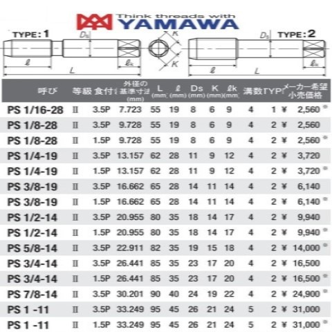 1`-11 PS 管用平行ネジタップ