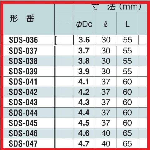 ダイジェット:超硬ドリル SDS-101 10.1mm - 切削、切断、穴あけ