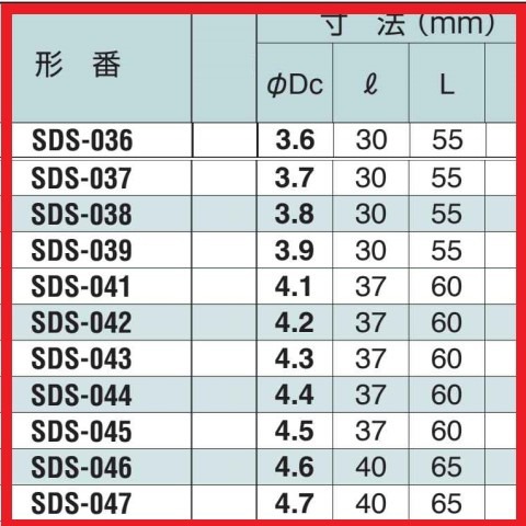 Φ2.1 SDS超硬ソリッドドリル ダイジェット工業 ＜ 有限会社ミサト