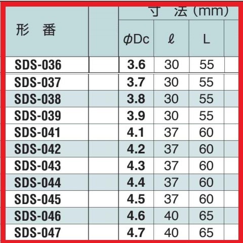 Φ1.8 SDS超硬ソリッドドリル ダイジェット工業 ＜ 有限会社ミサトマシンツール
