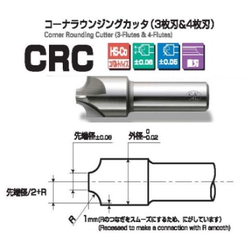 R3.0コナーラウンジングカッターCRCS＆K（株）三興製作所