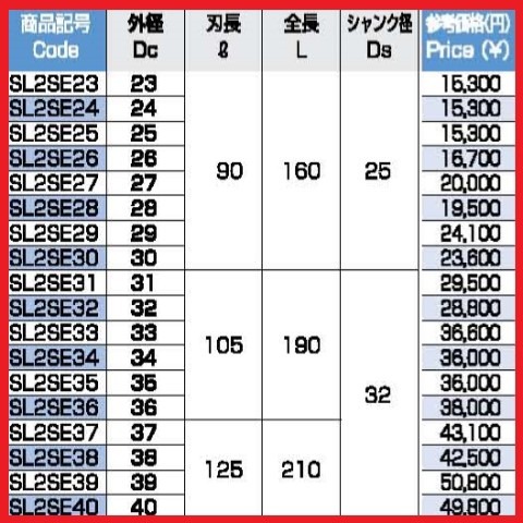 Φ31 S2 ロングエンドミル SL2SE nachi不二越 ＜ 有限会社ミサトマシン