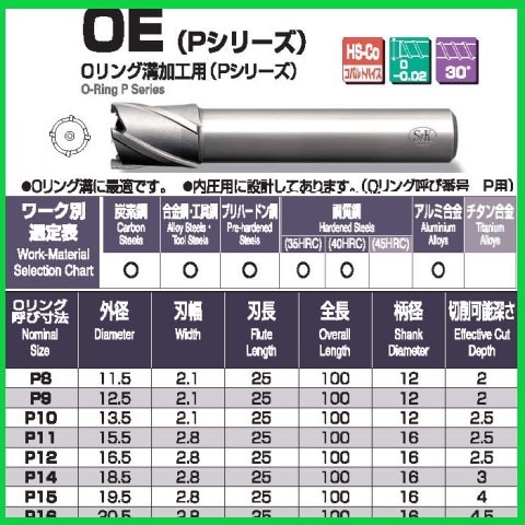 P14 Oリング溝加工用エンドミル Pシリーズ S＆K（株）三興製作所 
