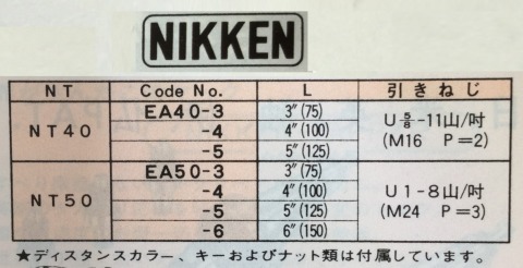 EA50-4サイドカッターアーバーNIKKEN日研工作所