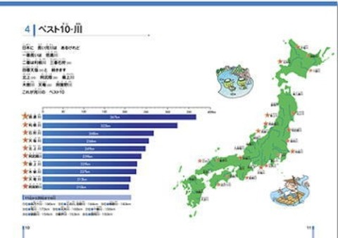 社会科ソング【日本地理編】