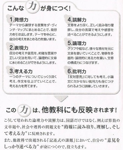 七田式小学生プリント6年国語通販【家庭用学習教材プリント】 ＜ 七田