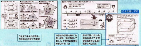 七田式小学生プリント6年算数