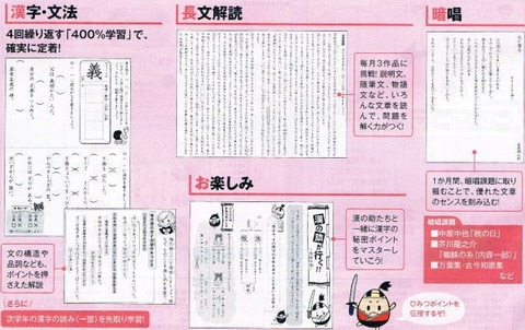 七田式小学生プリント5年国語