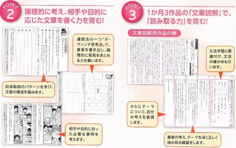 七田式小学生プリント5年国語