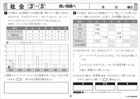 七田式小学生プリント3年理科・社会