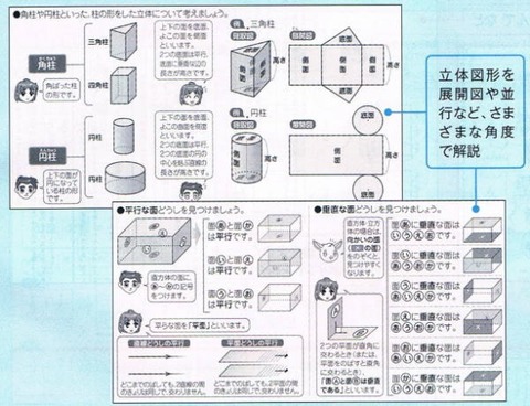 七田式小学生プリント5年算数立体図形