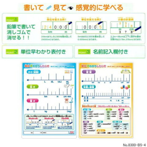 小学校2年から6年で習う単位早わかり下敷き　学習したじき