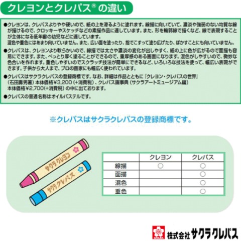 水でおとせるクレヨン