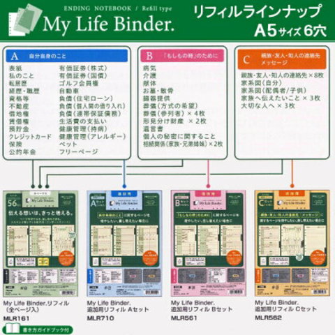 エンディングノート