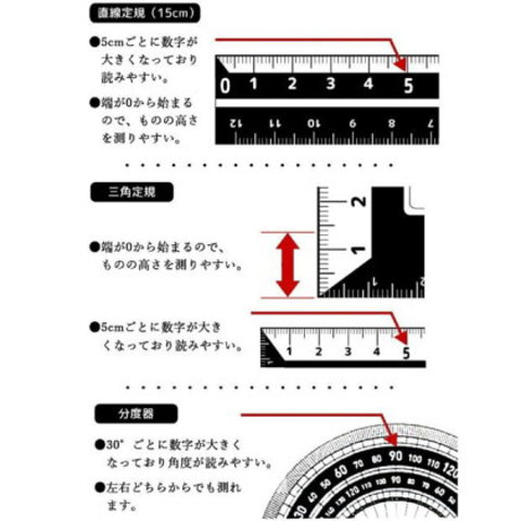 定規セットプーマ