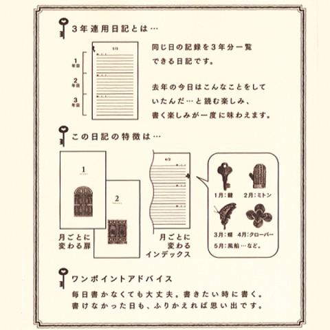 3年連用日記