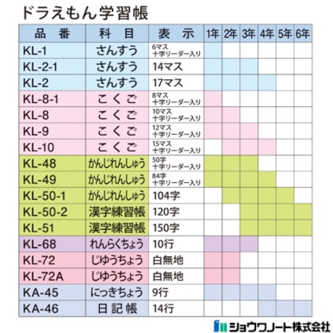 ジャポニカ学習帳