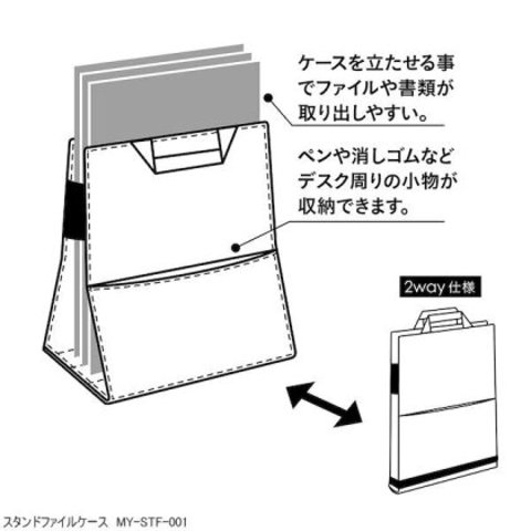 ミーティングボックス