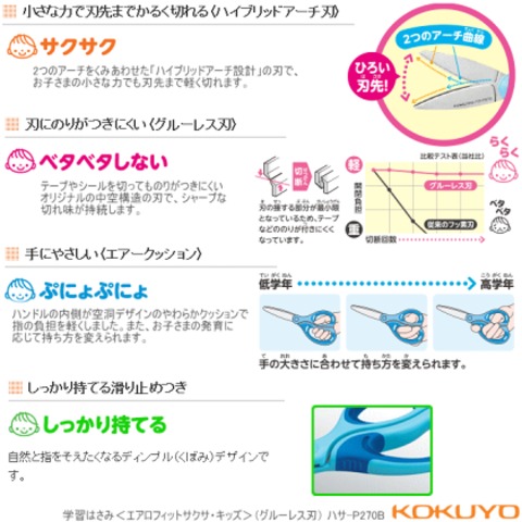 コクヨ　学習はさみ　小学生　子供向け　（左利き　右利き）