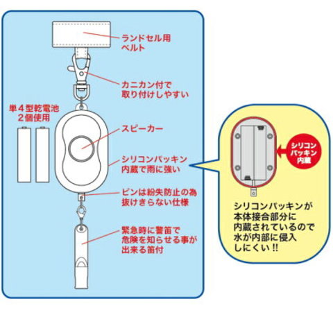 防犯ブザー