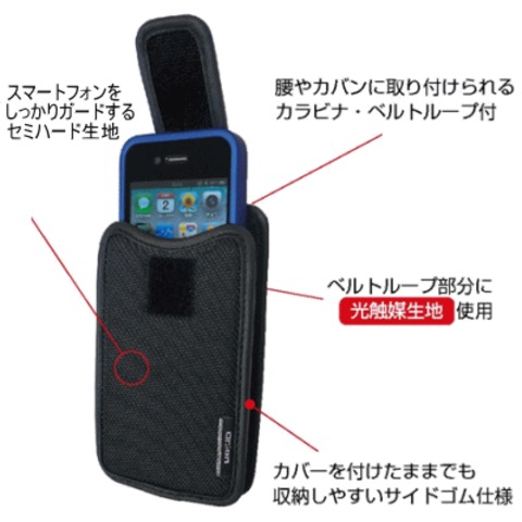 Dr.ionスマートフォンケ