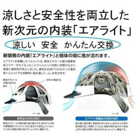 エアライトシリーズ タニザワ 工事用 ヘルメット ST#18
