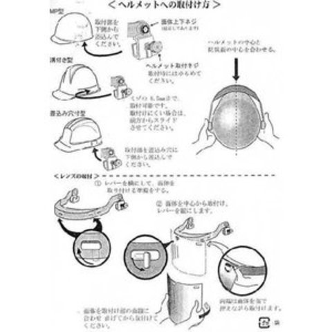 理研オプテック　網面　ヘルメット取付タイプ　FSH-701　