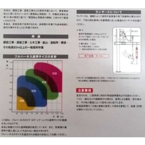 新規格品　藤井電工・フルハーネス型ライトハーネス（Gブレード