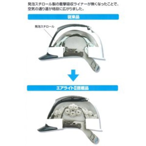 エアライトシリーズ タニザワ 工事用 ヘルメット ST#18