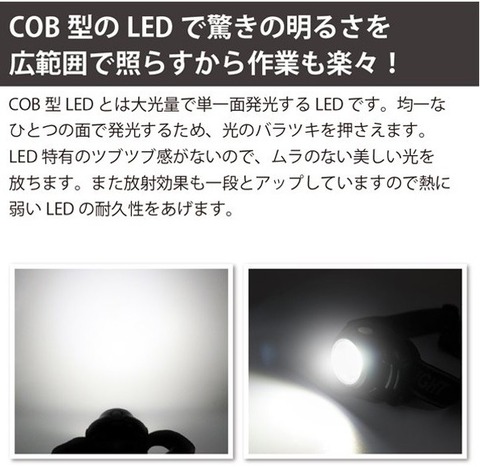 COB型 LEDヘッドライト　軽量