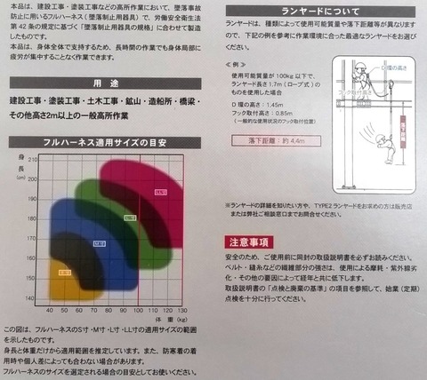 藤井電工ツヨロン　フルハーネス型2丁掛けランヤード付 TH-510-DZ1-PT-BLK（腿：パススルーバックル）M、L[新規格品]