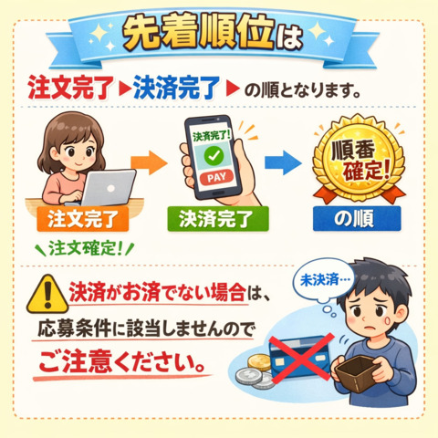 第25回東京オープンダンススポーツ選手権チケットプレゼント応募　対象商品を購入で応募完了★先着順でチケットが当たる！