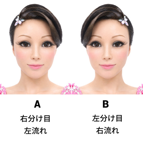 前髪オーナメント　XC008　A/B